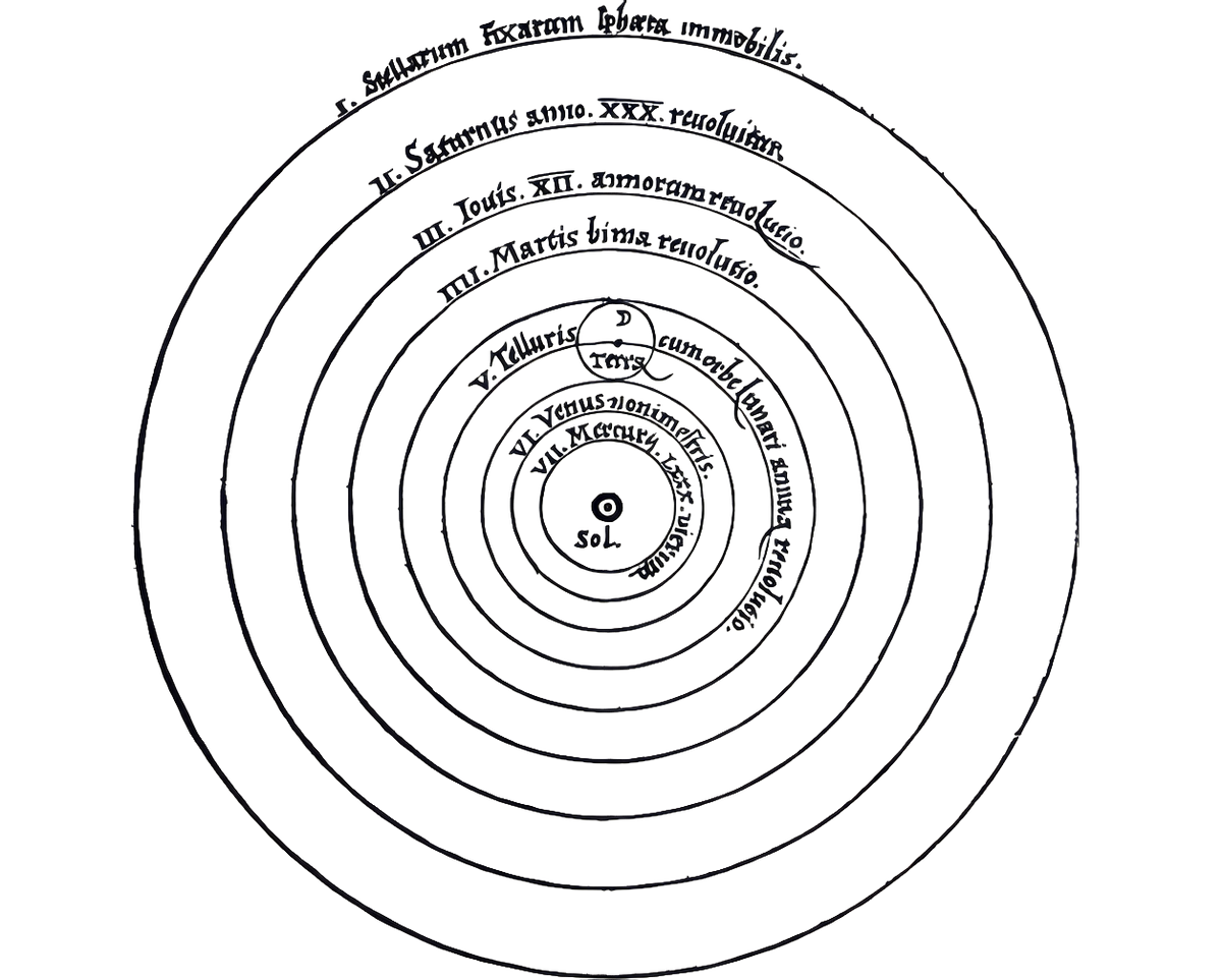 A black-and-white circular diagram with concentric rings and Latin text, a scientific illustration where for the first time the sun is depicted at the center of the universe.